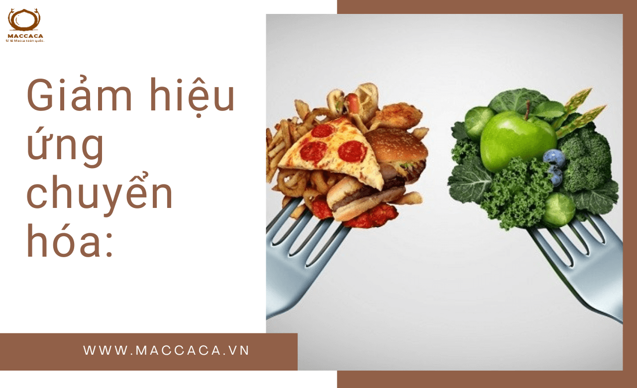 giảm hiệu ứng chuyển hóa